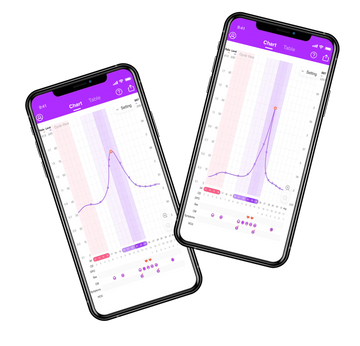 How to Compare Your Fertility Charting to a Typical Ovulation Chart