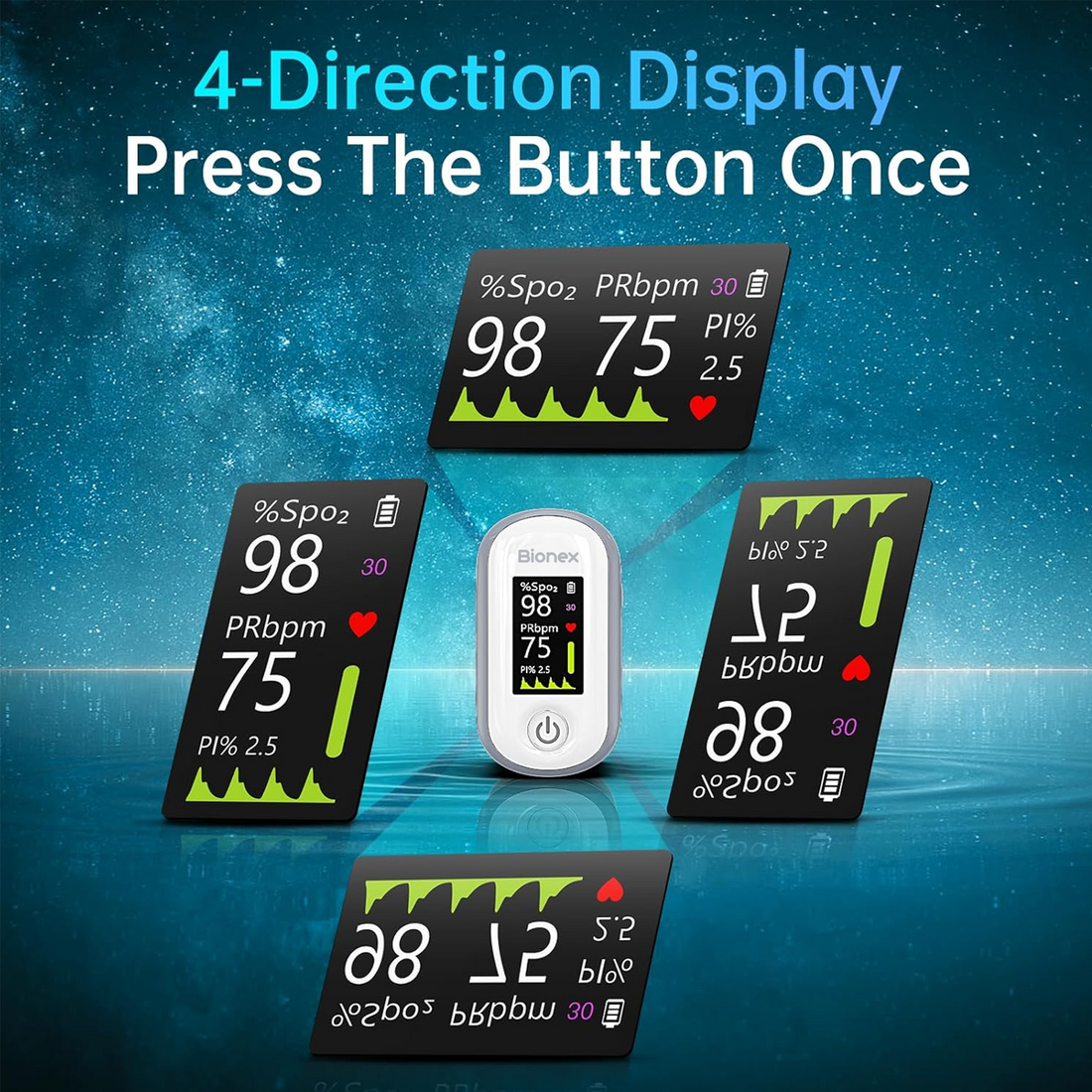 Bionex Pulse Oximeter with 4-Color OLED Display – Fingertip Oxygen & SpO2 Monitor, 20-Reading Memory, Adjustable Alarm & Brightness, Includes Batteries & Lanyard (White)