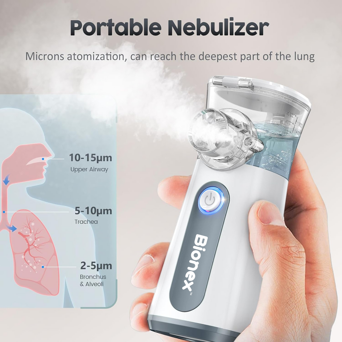 Bionex Portable Nebuliser – Rechargeable, Quiet, and Adjustable for Adults and Children
