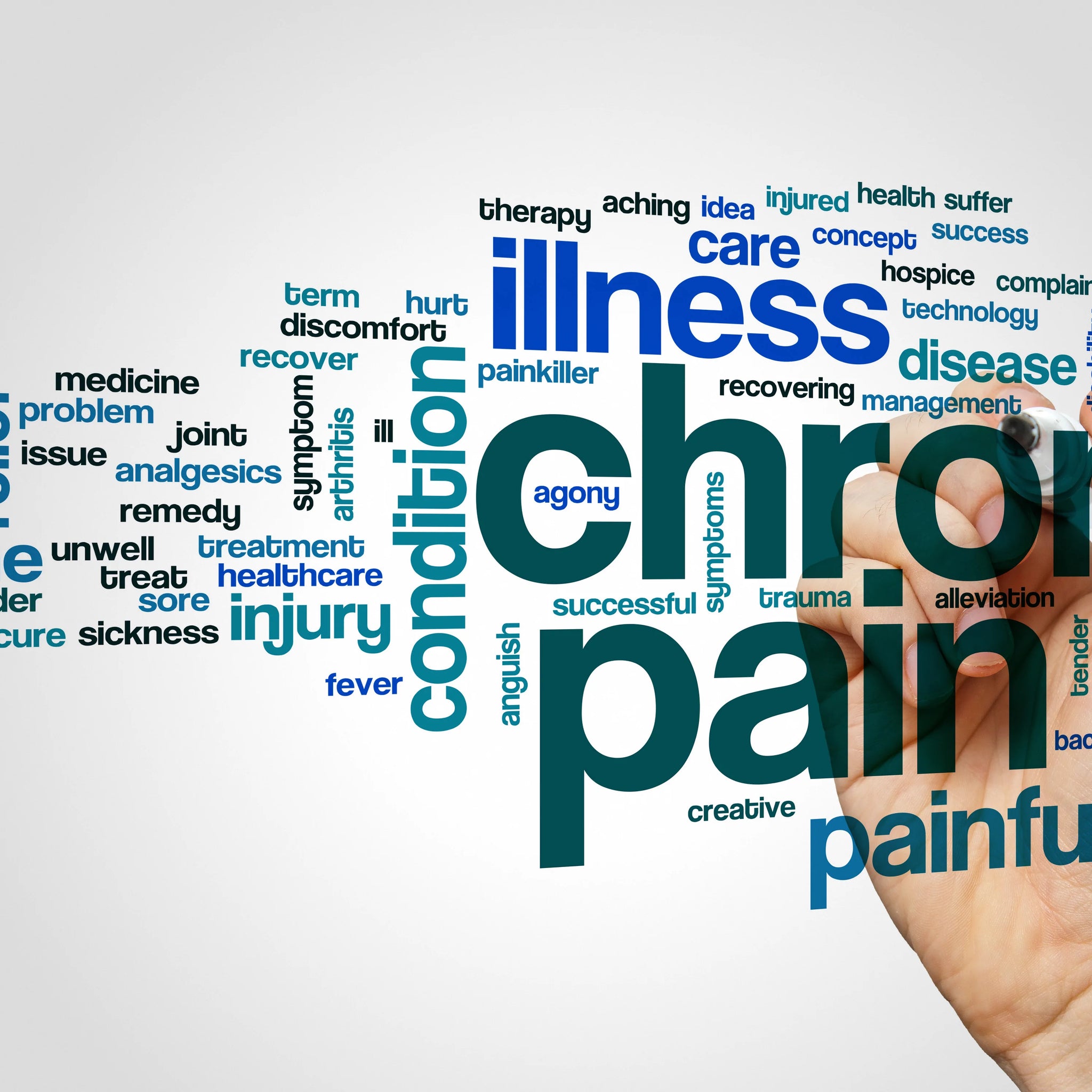 What Are Pain Relief Choices for Chronic Pain?