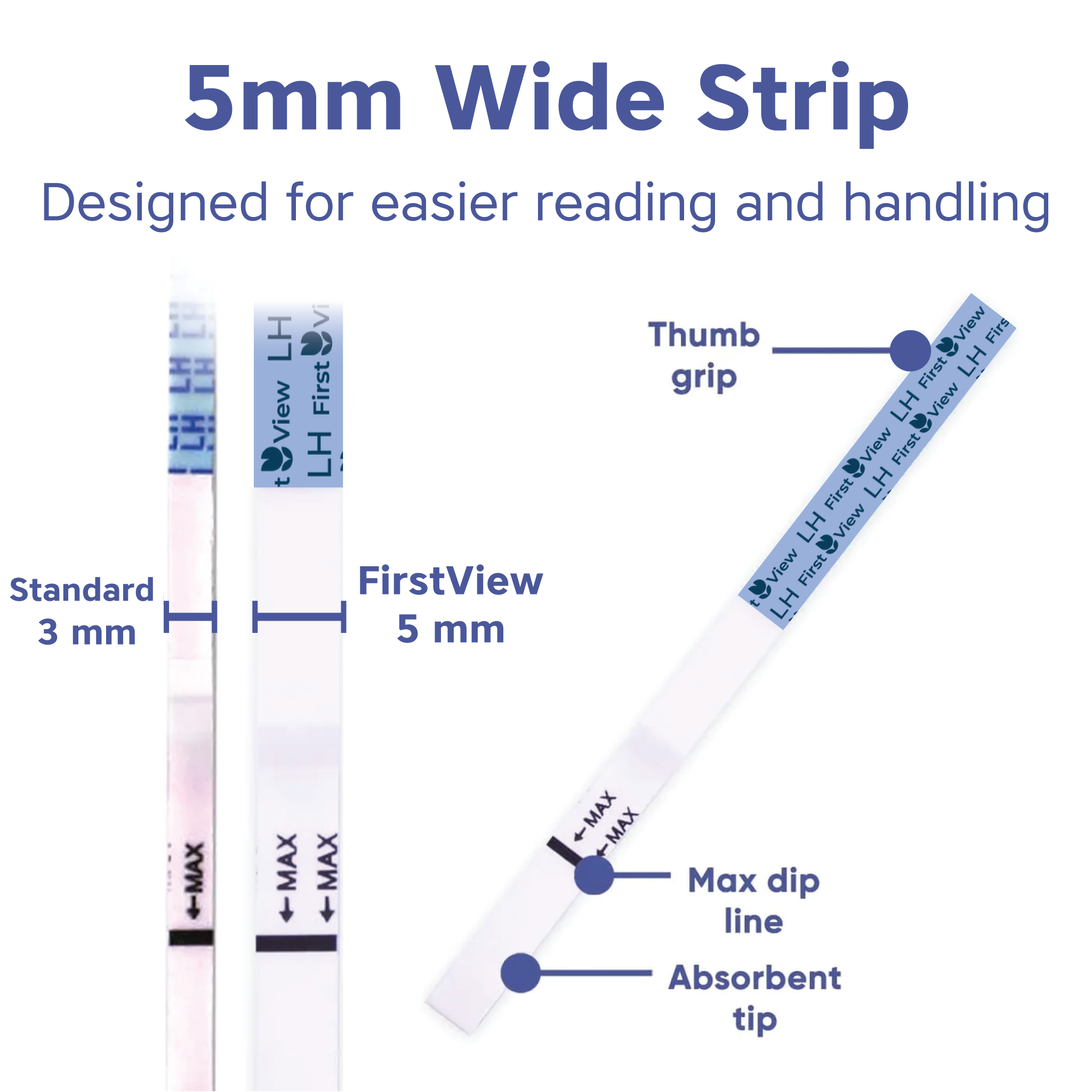 FirstView Ovulation Test Strips | Extra-Wide 5mm LH Tests