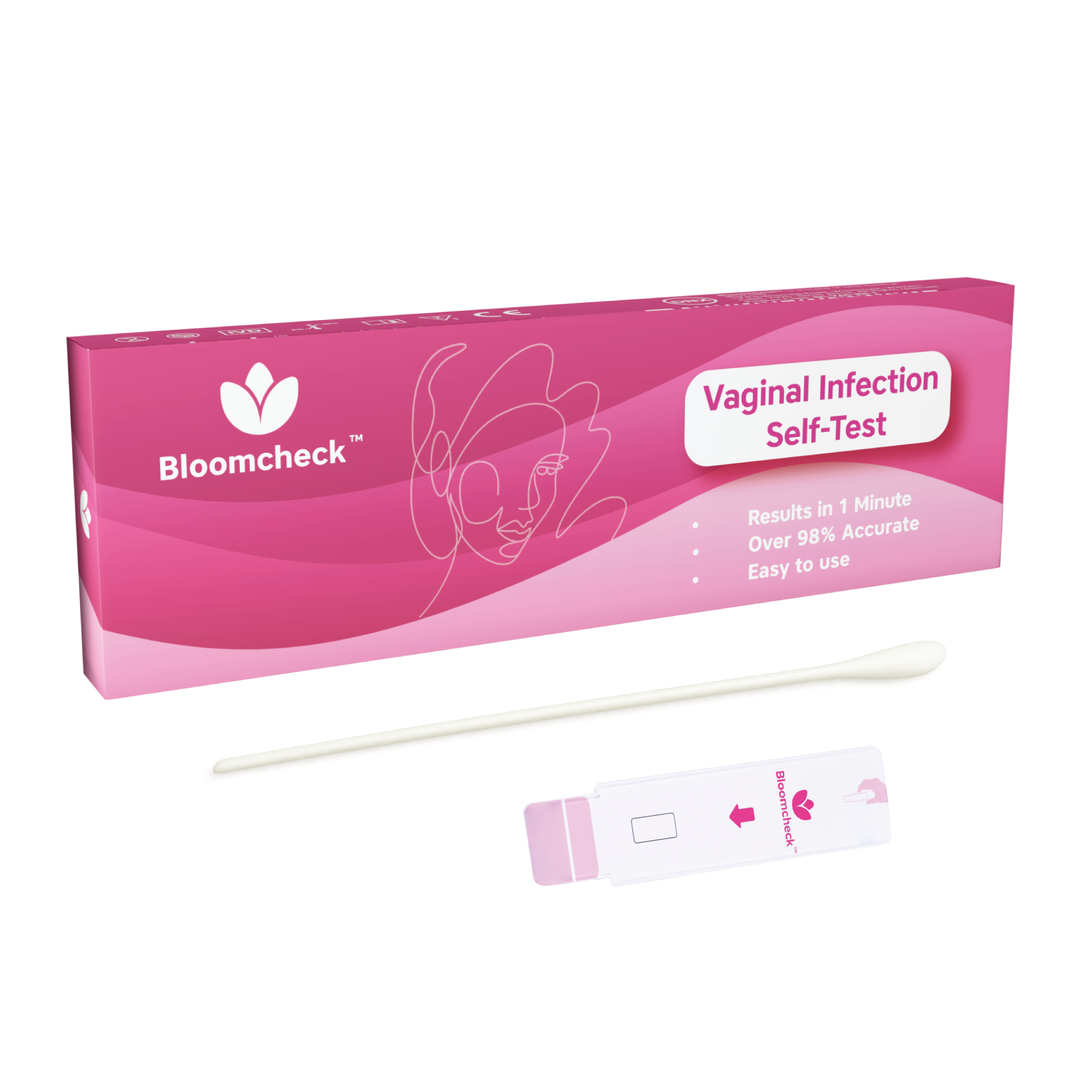 Bloomcheck Vaginal pH Infection Test | Quick At-Home Screening for BV, Imbalance & Vaginal Wellness
