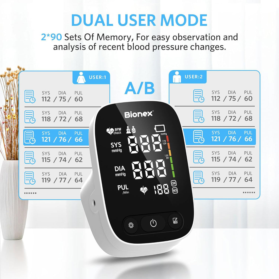 Bionex Blood Pressure Monitor with Arrhythmia Detection | Risk Indicator