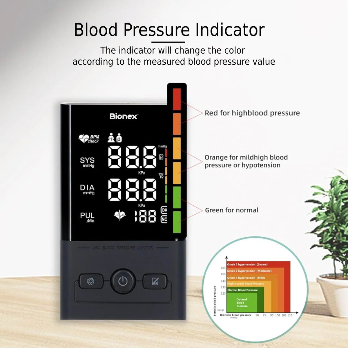 Bionex Home Vital Signs Duo