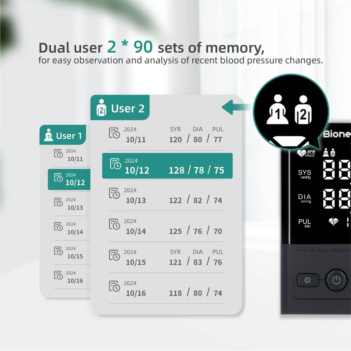 Bionex Home Vital Signs Duo