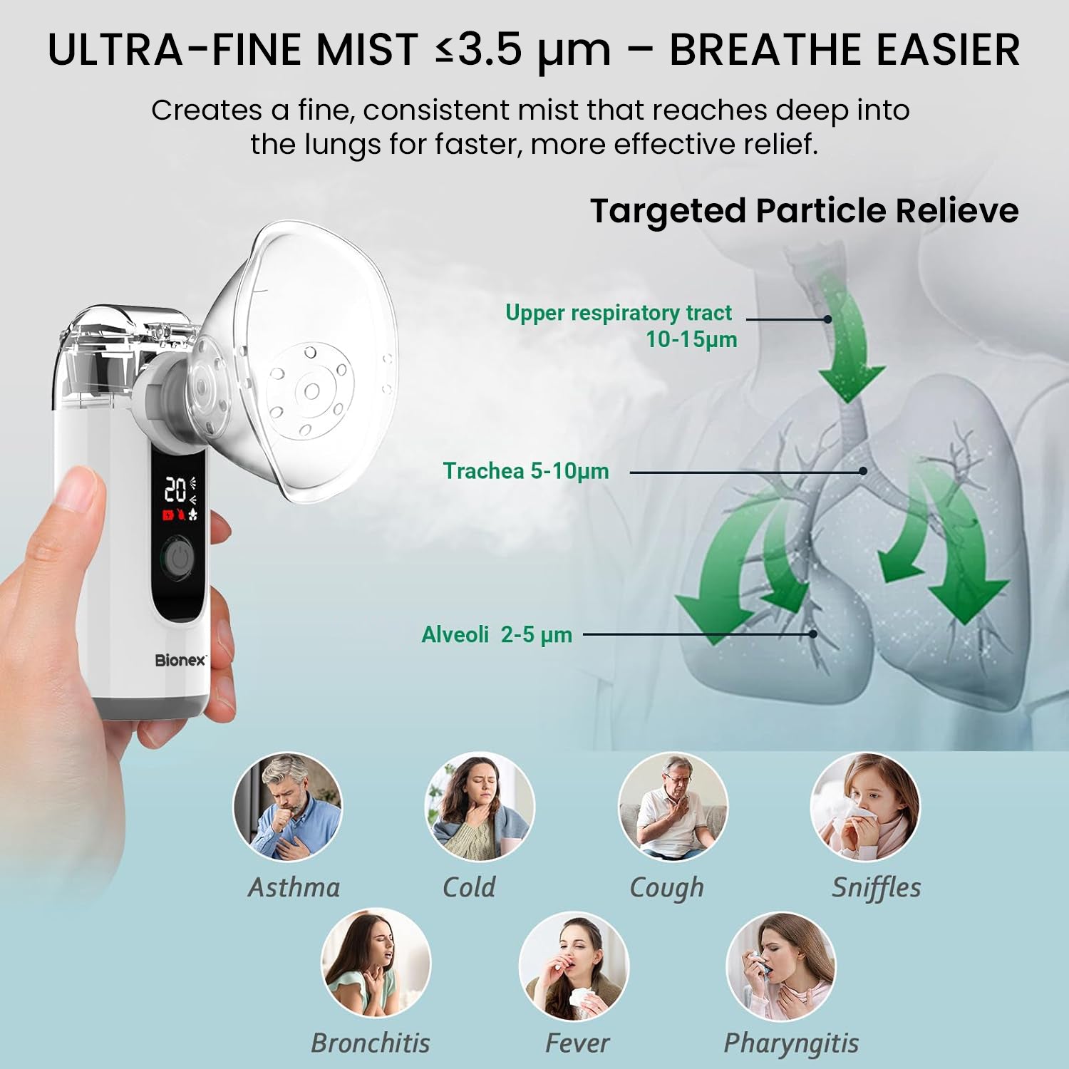 Bionex Portable Nebuliser with LCD Screen | Rechargeable Mesh Technology for Efficient Relief