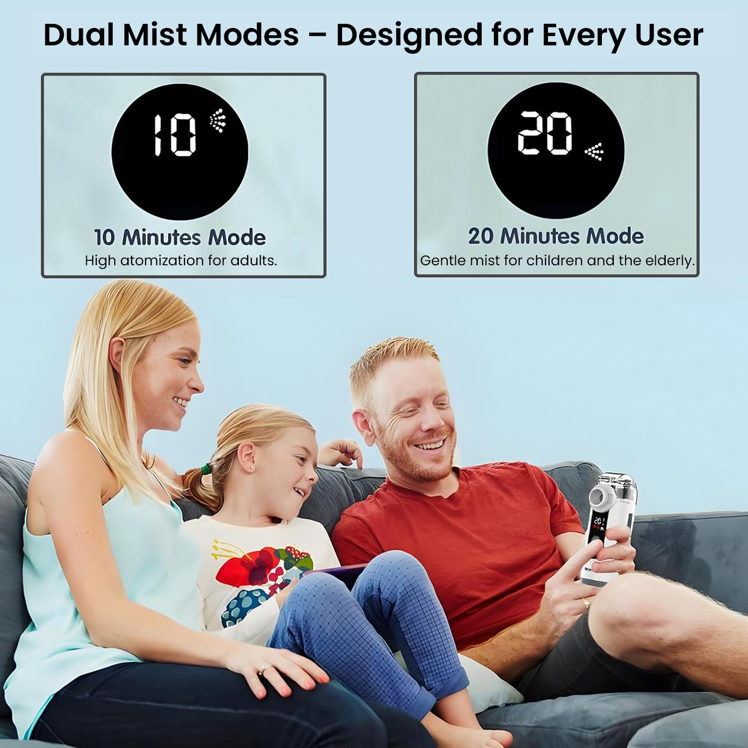 Bionex Portable Nebuliser with LCD Screen | Rechargeable Mesh Technology for Efficient Relief