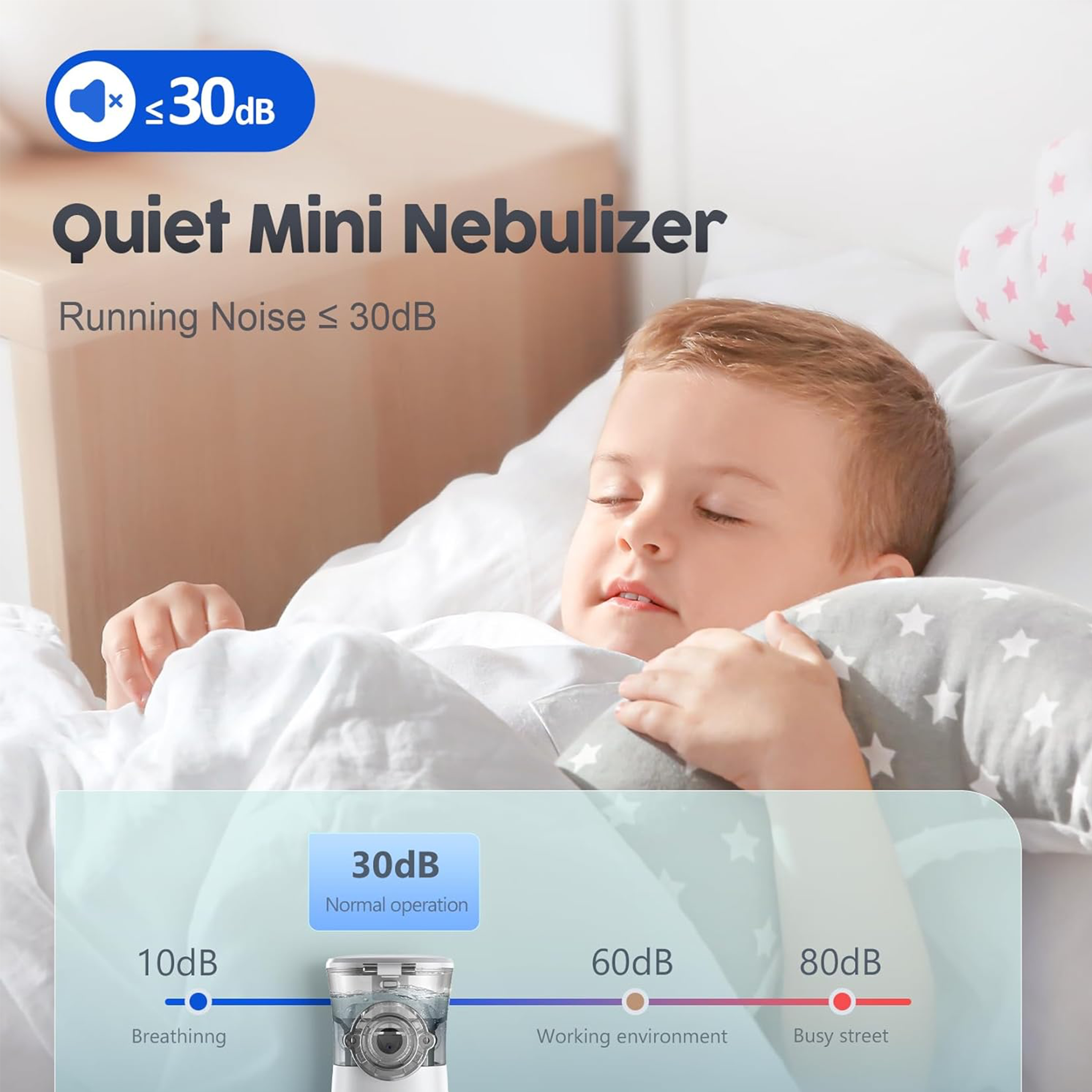 Bionex Portable Nebuliser – Rechargeable, Quiet, and Adjustable for Adults and Children