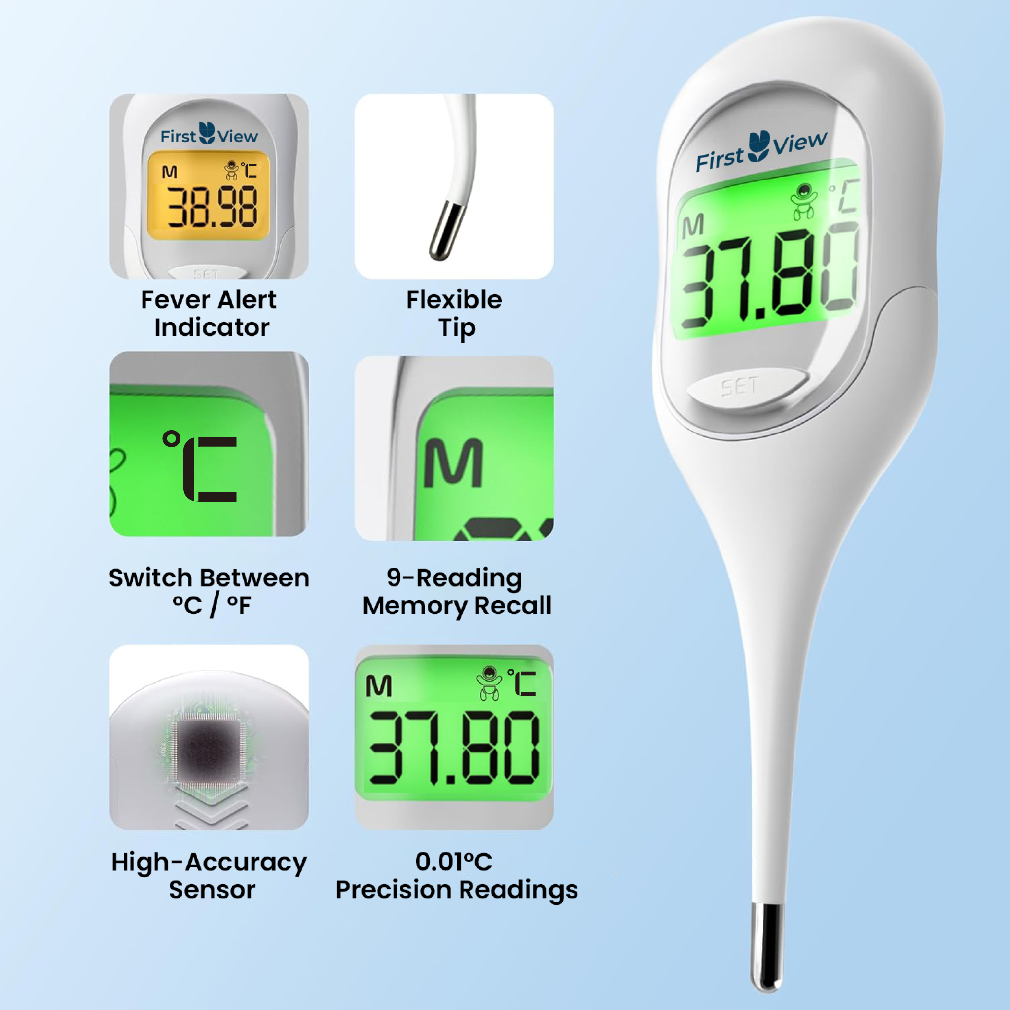 FirstView Digital Basal Thermometer | High Precision Ovulation, Fertility & Multi-Purpose Body Temperature Tracker