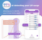 FirstView - 50 Ovulation Test Strips and 20 Pregnancy Test Strips Combo Kit