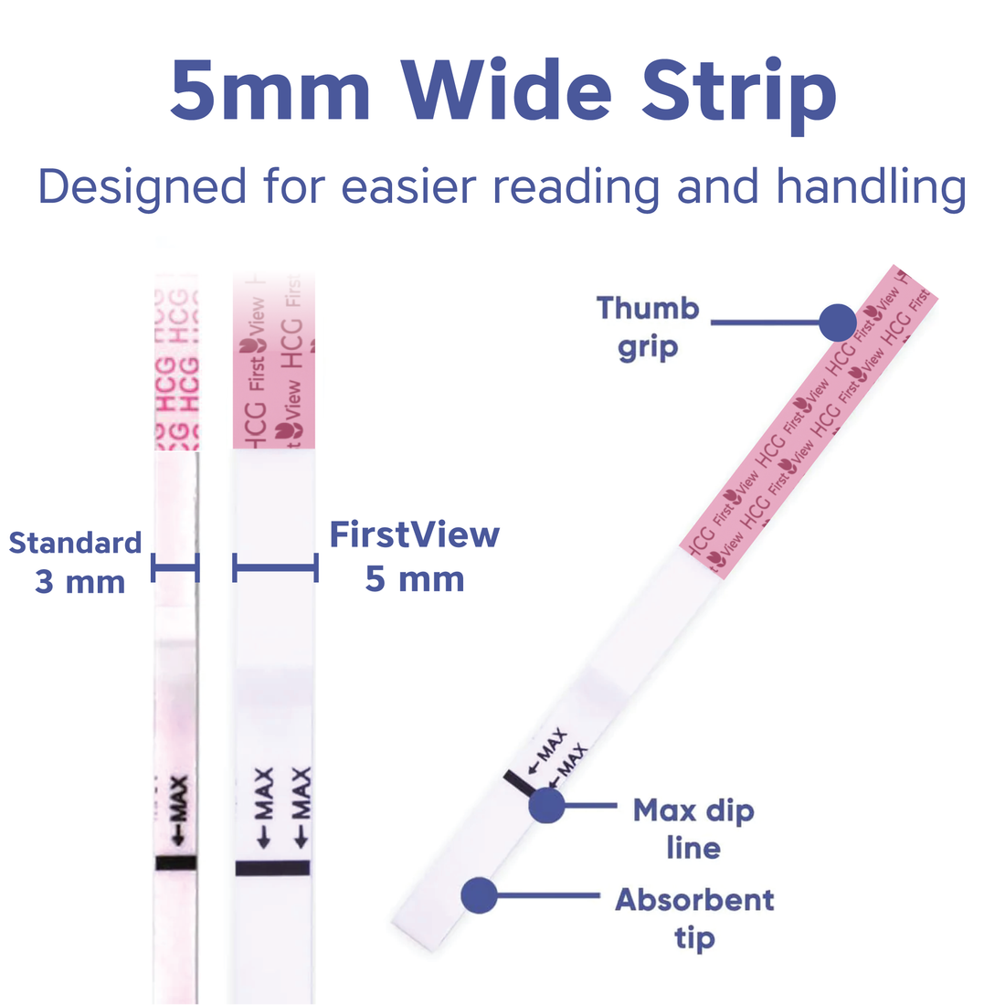 FirstView 5mm Extra-Wide Pregnancy Test Strips