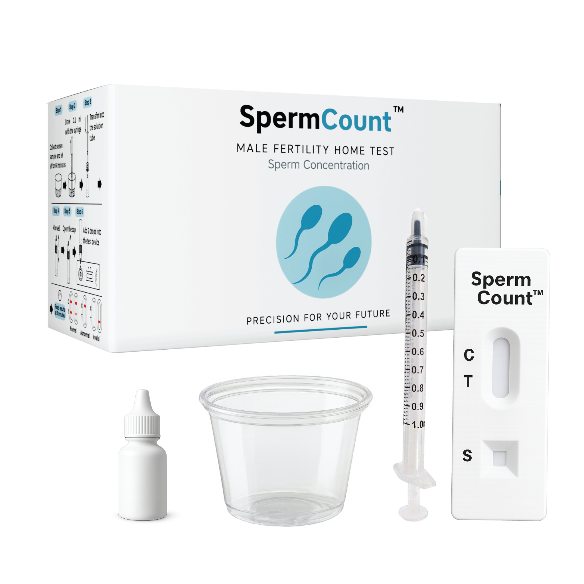 SpermCount Male Fertility Home Test (1 x Test Kit) | Rapid SP-10 Sperm Concentration Test for Male Fertility Screening