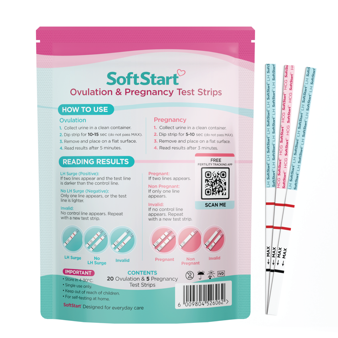 SoftStart - 20 Ovulation Strips & 5 Pregnancy Test Strips combo kit