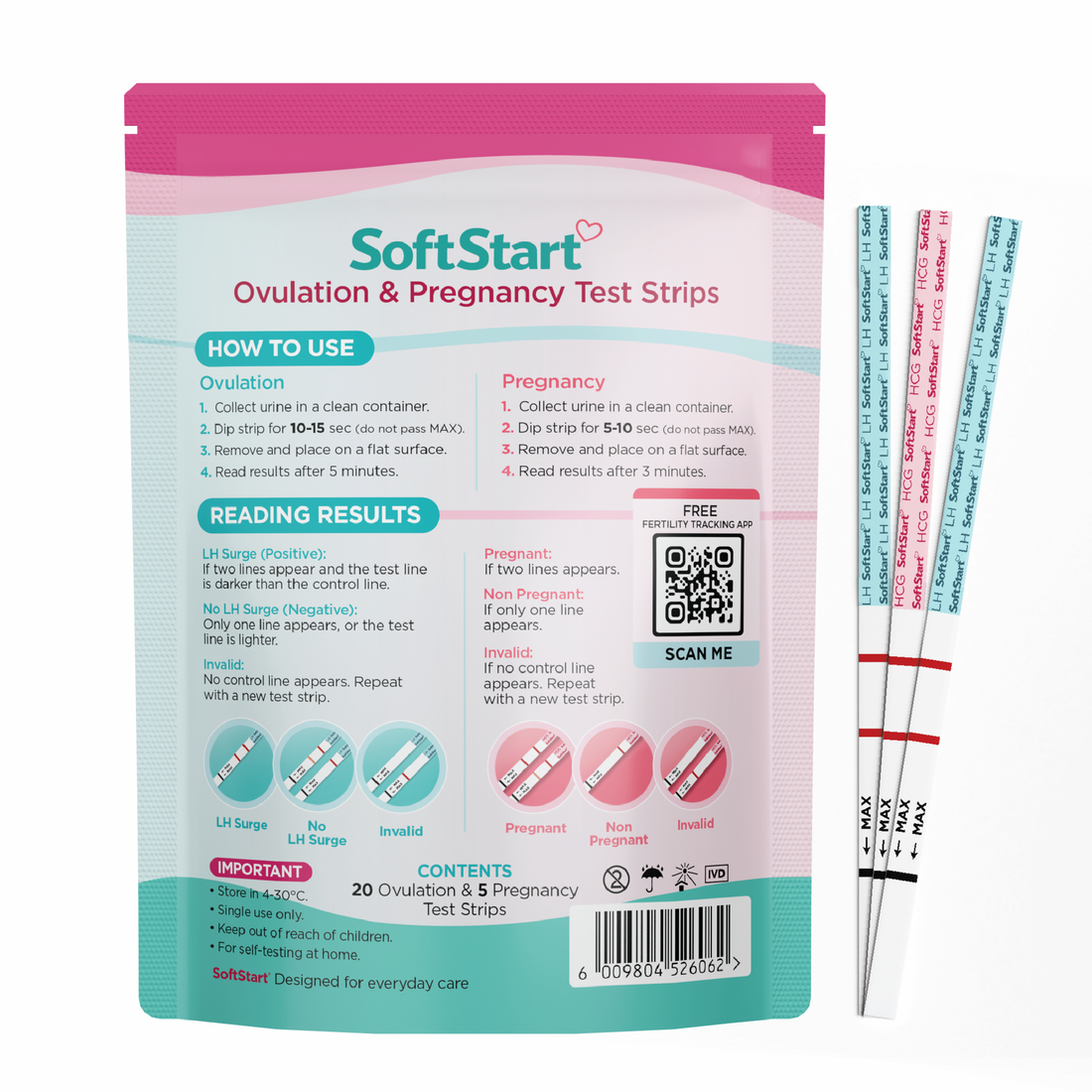 SoftStart - 20 Ovulation Strips & 5 Pregnancy Test Strips combo kit