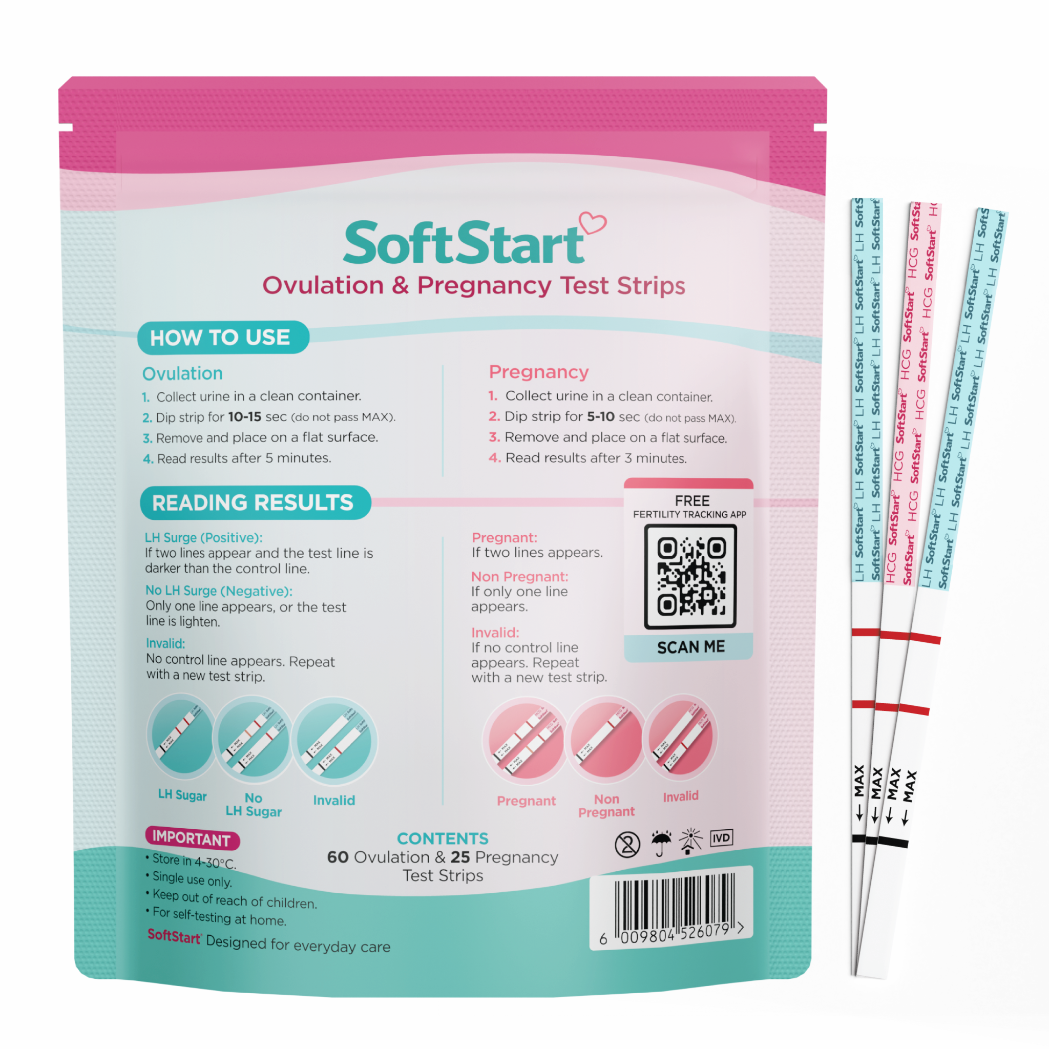 SoftStart - 60 Ovulation Strips & 25 Pregnancy Test Strips combo kit