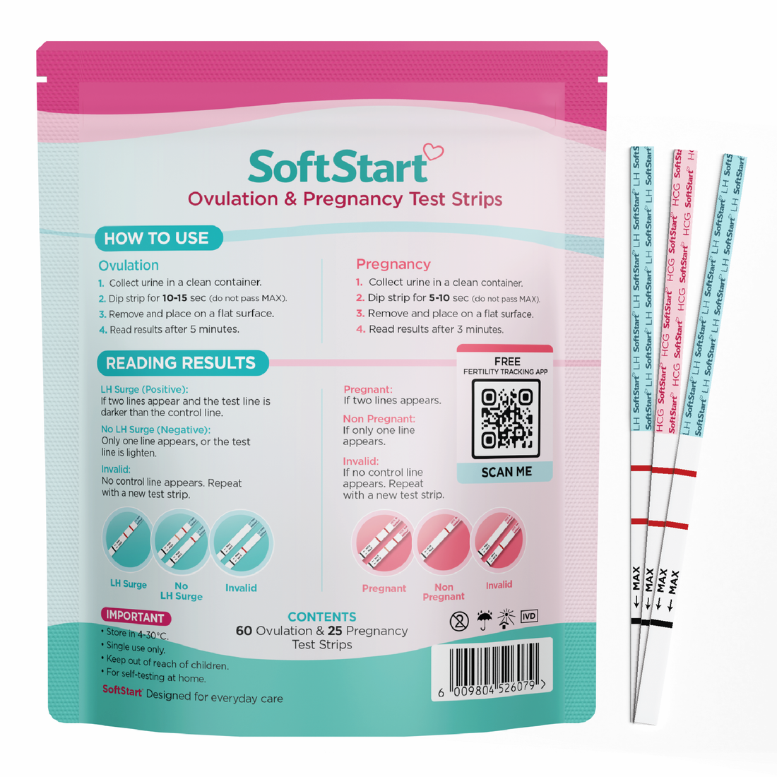 SoftStart - 60 Ovulation Strips & 25 Pregnancy Test Strips combo kit