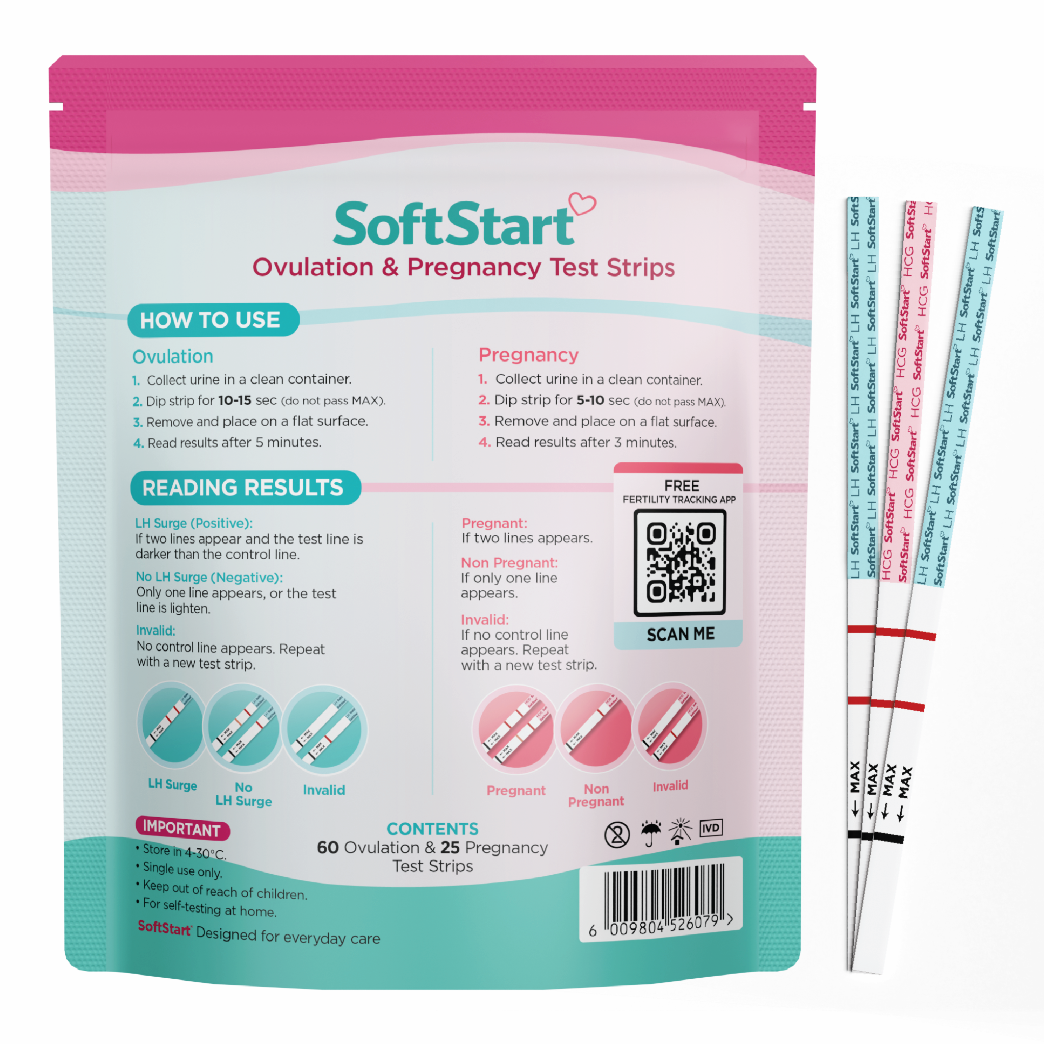 SoftStart - 60 Ovulation Strips & 25 Pregnancy Test Strips combo kit