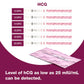 Easy@Home - 10 Pregnancy (HCG) Urine Test Strips Kit